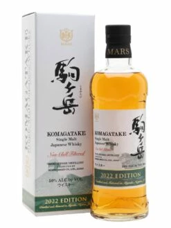 Mars Komagatake 2022 Edition